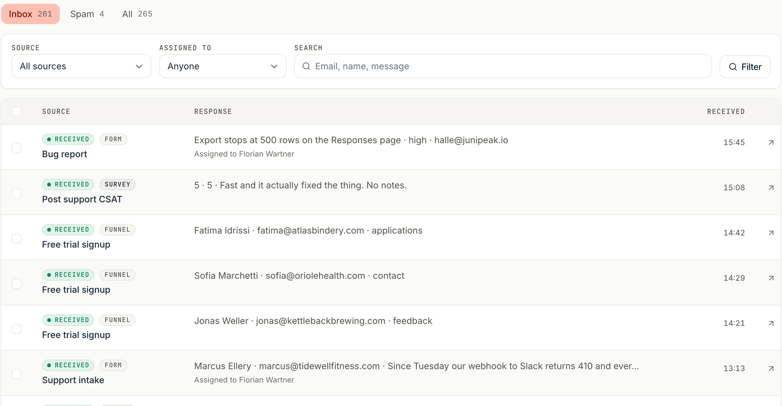 The shared Responses inbox listing answers from a form, a funnel and a survey side by side, each row tagged with the product it came from and the time it arrived.
