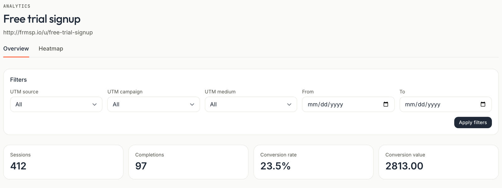 Funnel analytics reporting 412 sessions, 97 completions and a conversion rate of 23.5 percent for a free trial funnel.